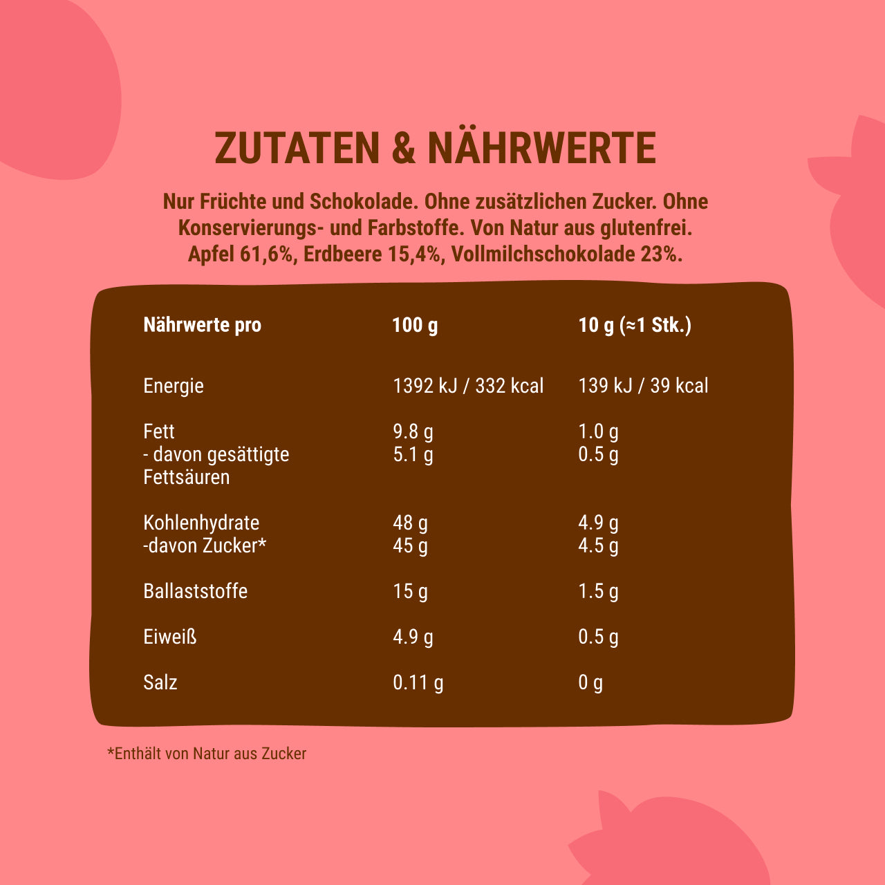 Bob Snail Fruchtcrush Apfel-Erdbeere in Vollmilchschokolade 24x30g