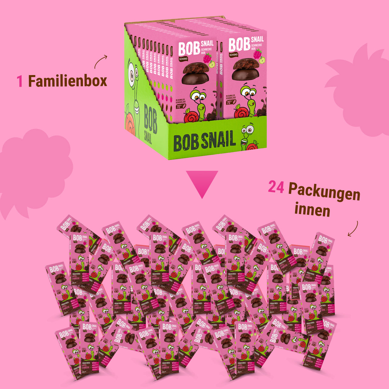 Apfel-Erdbeer, Himbeere etc. in Vollmilchschokolade 24 x 30 g