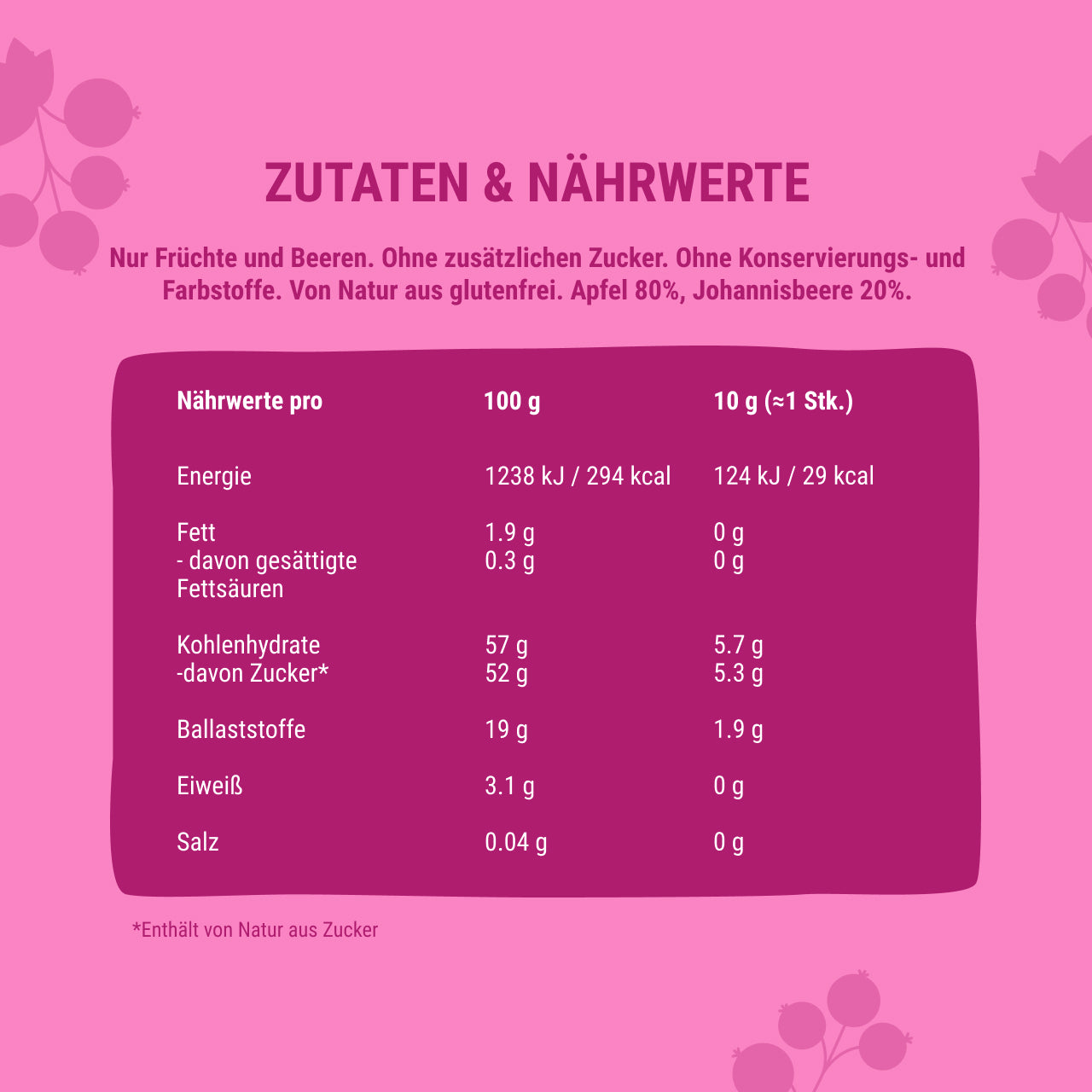 Bob Snail Set 8 - Fruchtrollen je 10 x 60g (Apfel-Himbeere & Apfel-Johannisbeere) – 100 % Frucht, vegan, ohne Zuckerzusatz