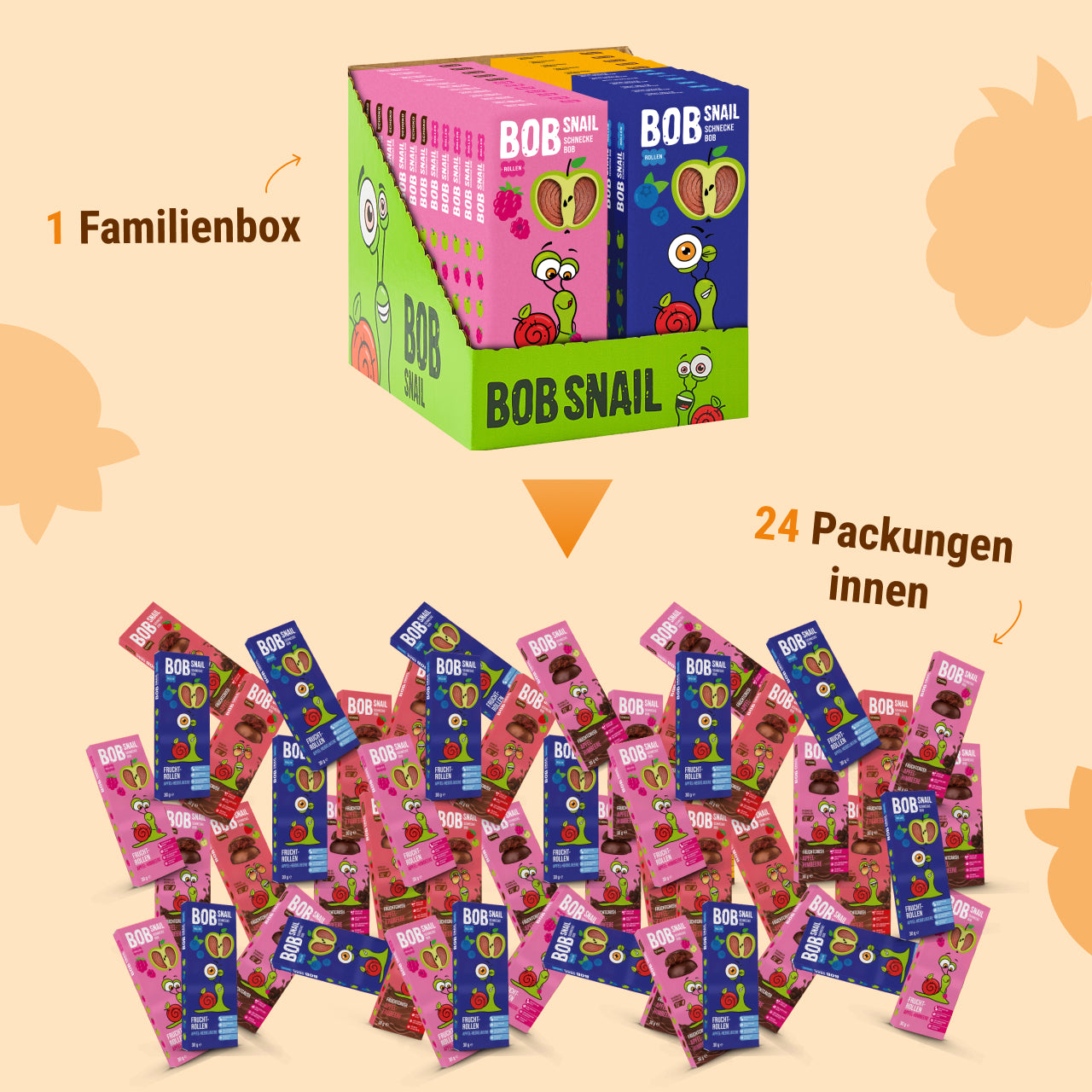 Bob Snail Set 6 – Fruchtrollen & Fruchtcrush je 6 x 30g (Rollen: Apfel-Heidelbeere, Apfel-Himbeere | Crush: Apfel-Himbeere, Mango)