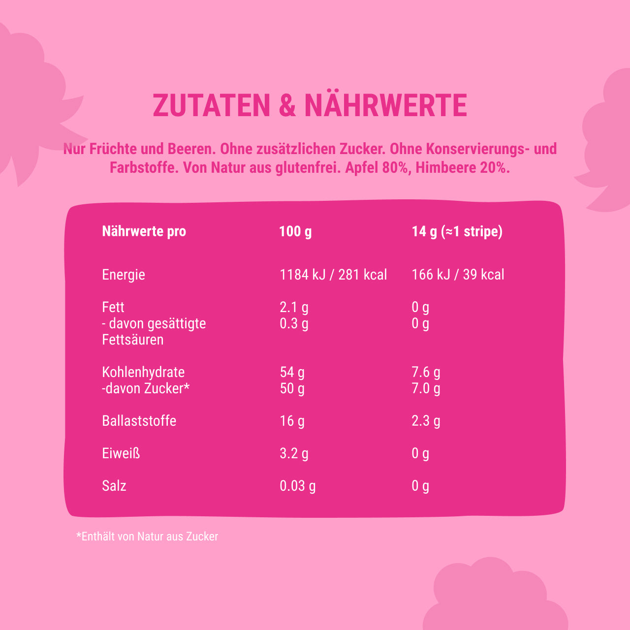 Bob Snail Fruchtstreifen Apfel-Himbeere 30x14g