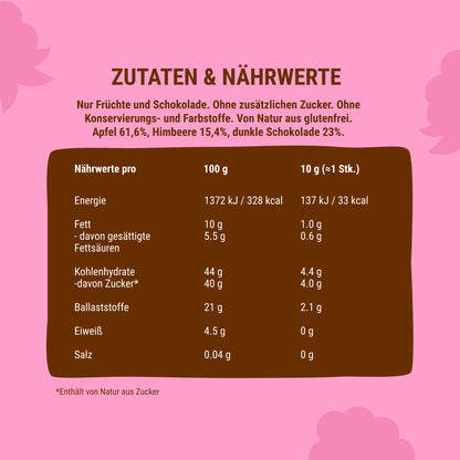 Apfel-Erdbeer, Himbeere etc. in Vollmilchschokolade 24 x 30 g