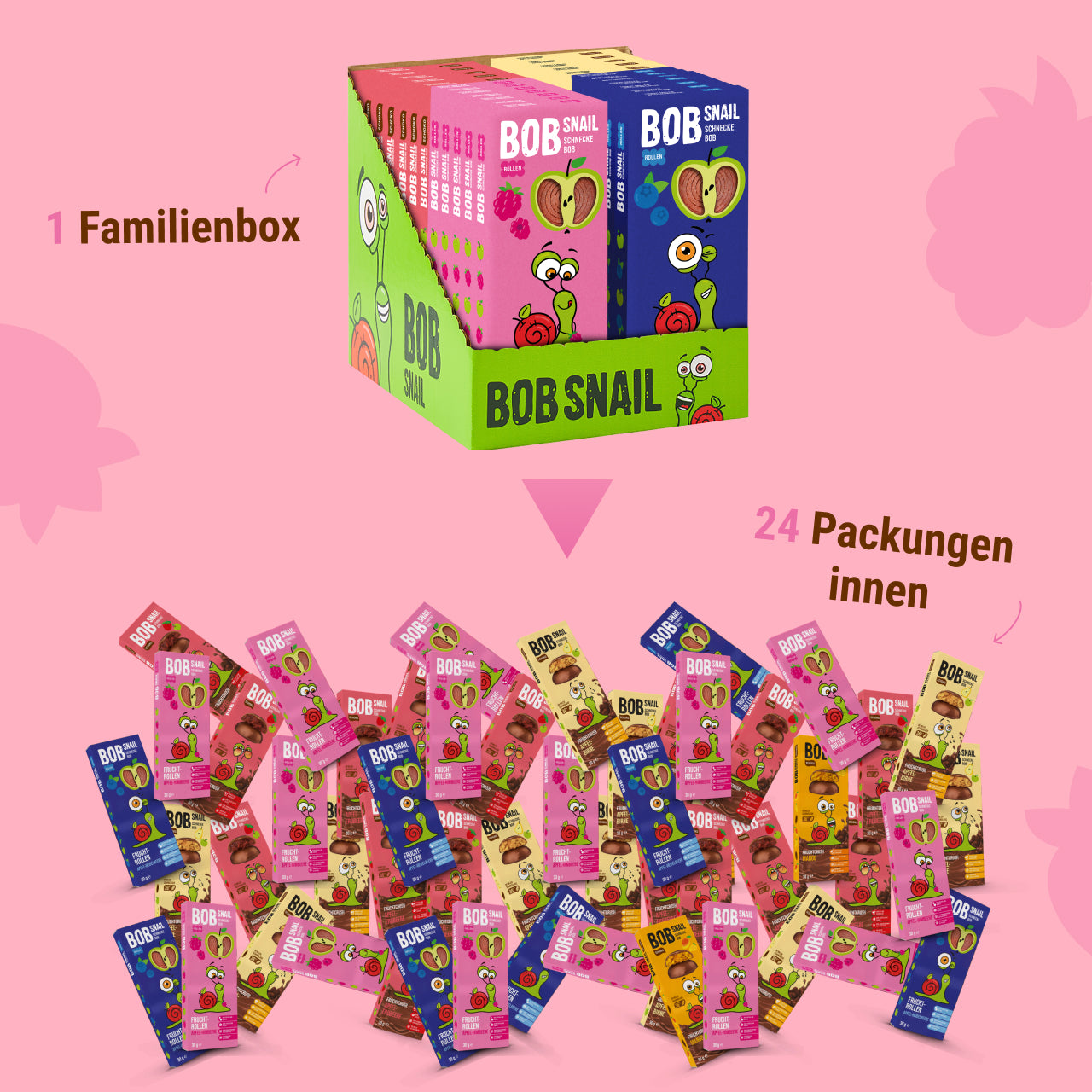 Bob Snail Set 5 – Fruchtrollen & Fruchtcrush je 6 x 30g (Rollen: Apfel-Himbeere, Apfel-Heidelbeere | Crush: Apfel-Erdbeere, Apfel-Birne)